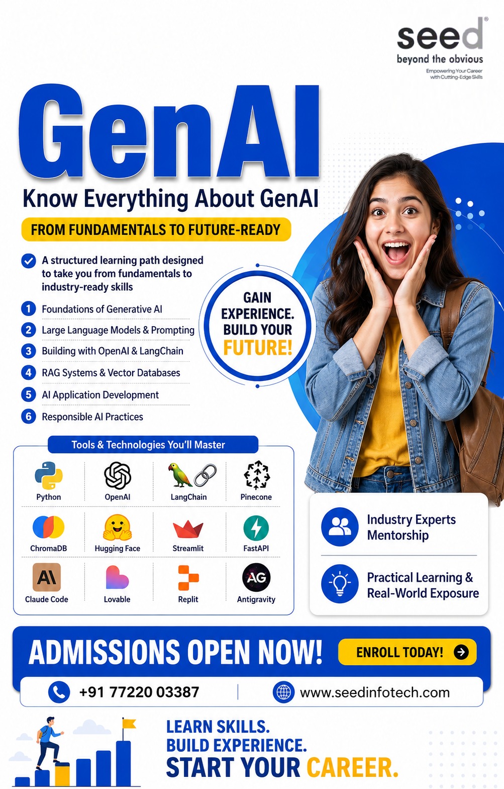 GenAI course — Know everything about GenAI at SEED Infotech