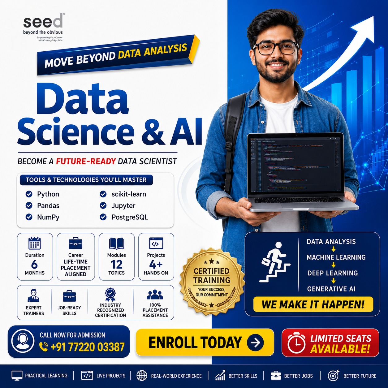 Data Science & AI course at SEED Infotech Pune